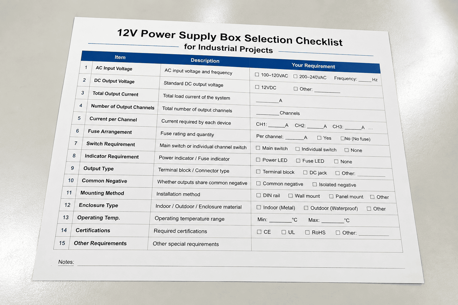12V power supply box selection checklist for industrial projects 12V power supply box selection checklist
