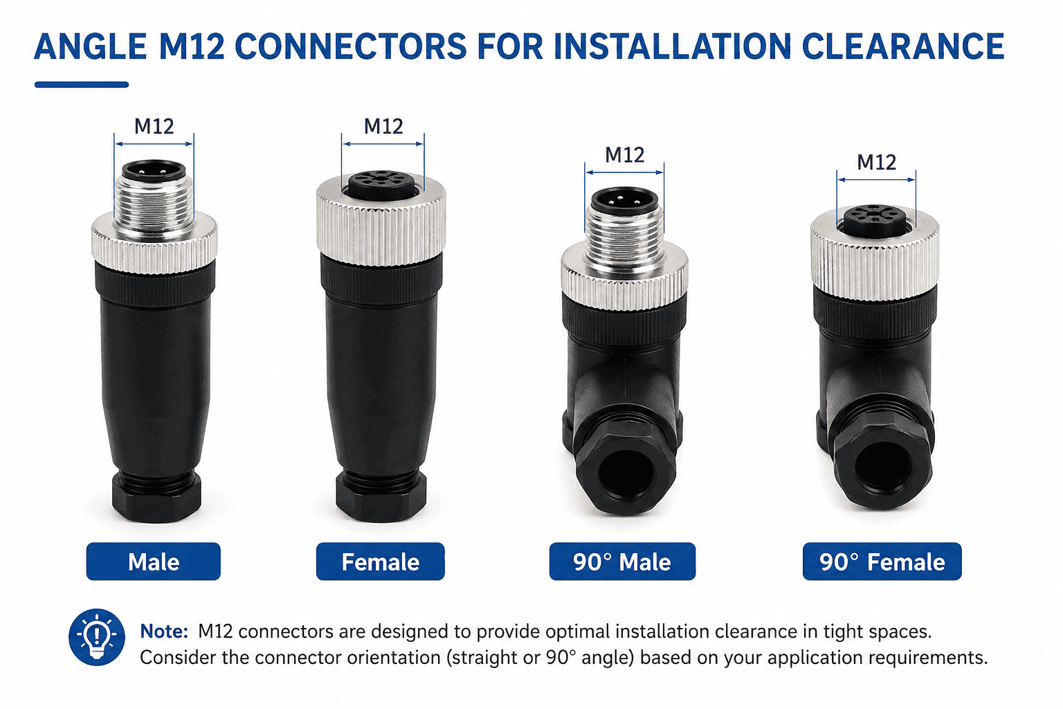 Straight and right-angle M12 connector comparison