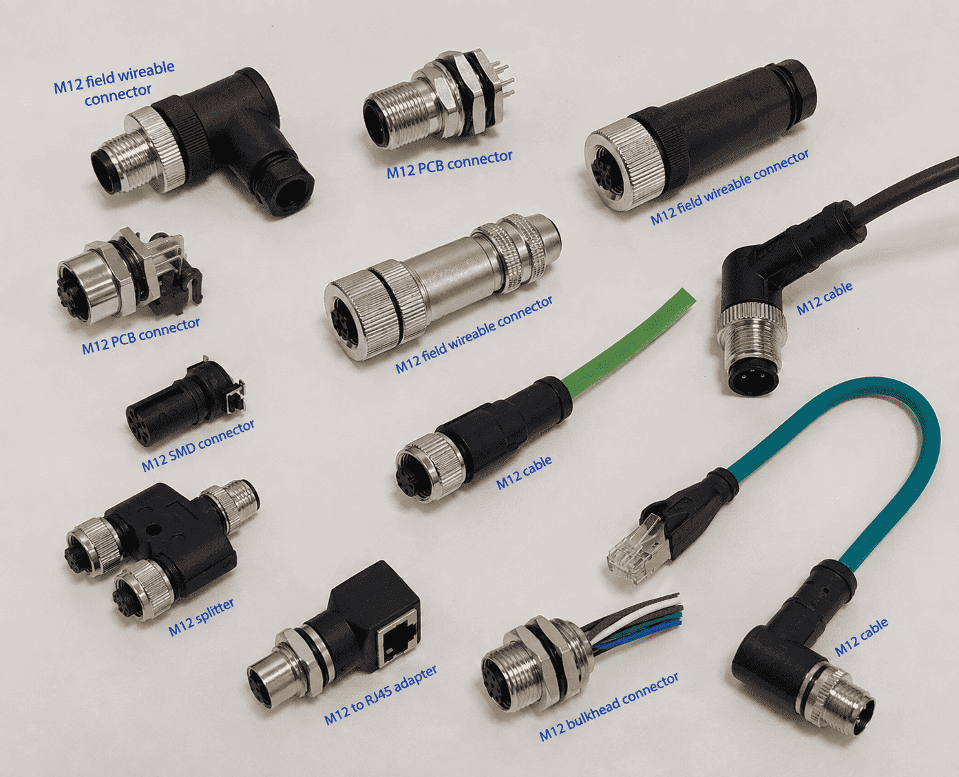 What Does an M12 Connector Look Like? A Visual Identification Guide