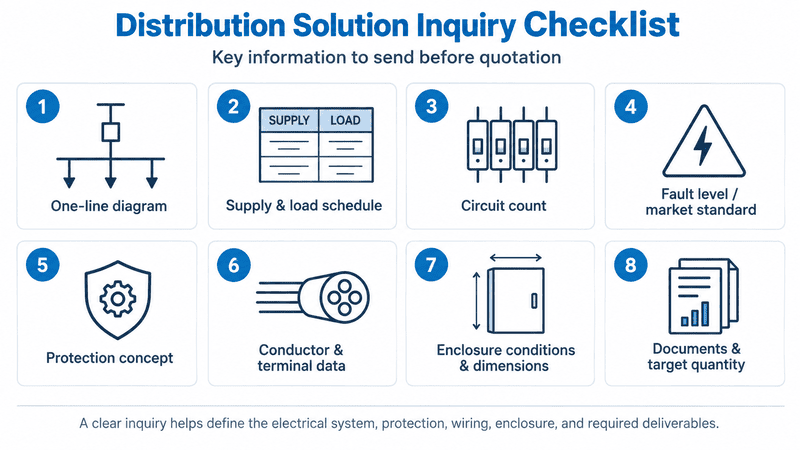 Technical information checklist for a distribution box inquiry