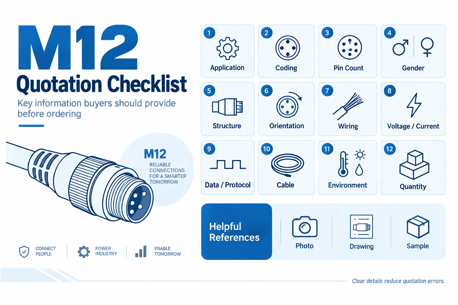 M12 connector quotation checklist with photo drawing and cable details